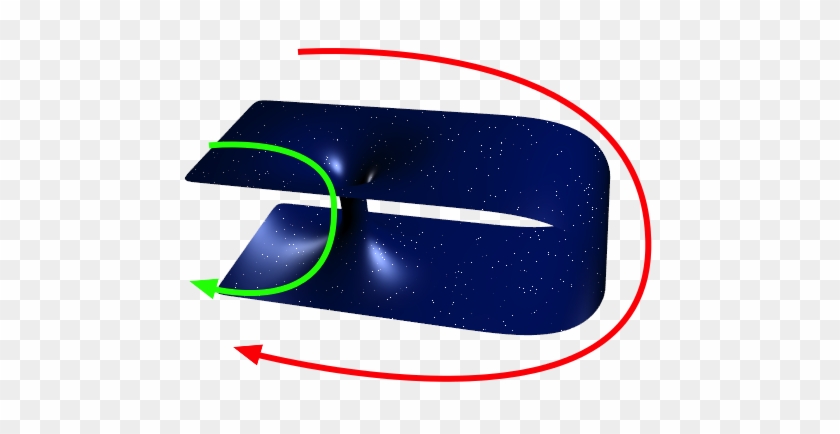 A 2d Analogy To A Wormhole - Agujero De Gusano #635371