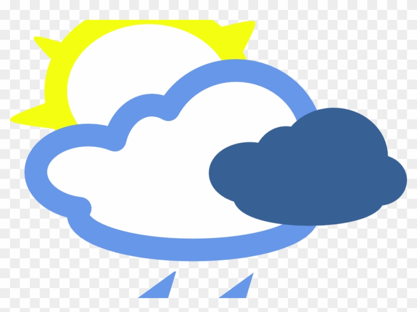 $spy Quick Fib Forecast - Weather Symbols #644404