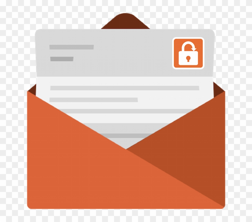 Encrypted Email And Secure File Transfer For Client - Confidential Email #644707