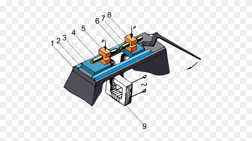 Upset Welding Machine - Upset Butt Resistance Welding #645747