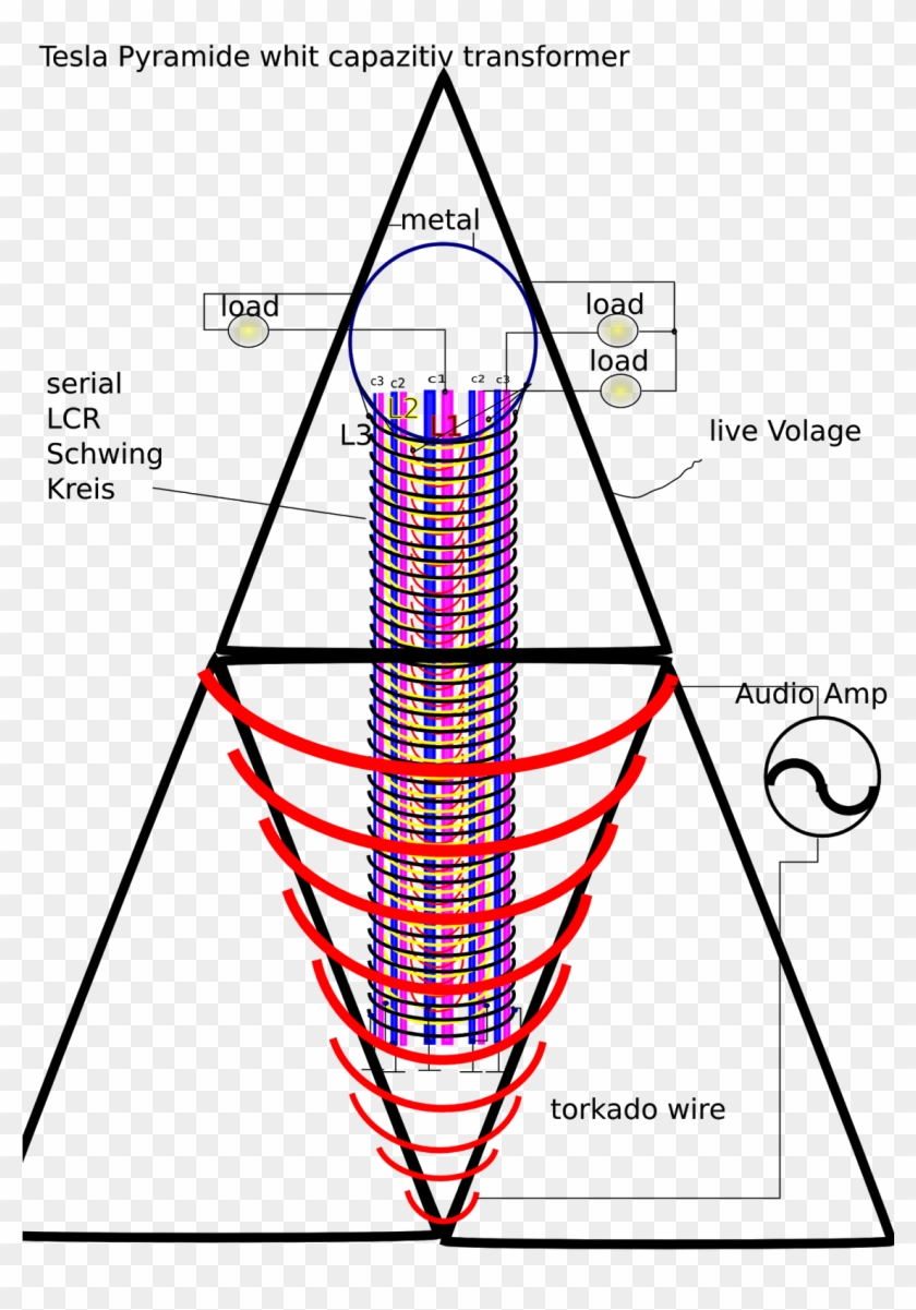 Capacitiv Transformer Whit Torkado - Diagram #647324