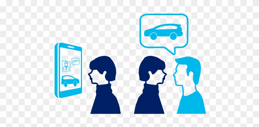 The More Digital Car Buyers Get, The More They Seek - The More Digital Car Buyers Get, The More They Seek #655316