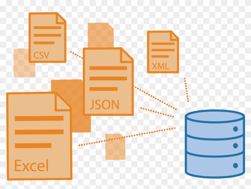 Does Fme Support Your Format - Diagram #657484