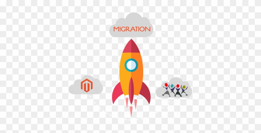 Magento Migration Services - Migration Of Platform #660225