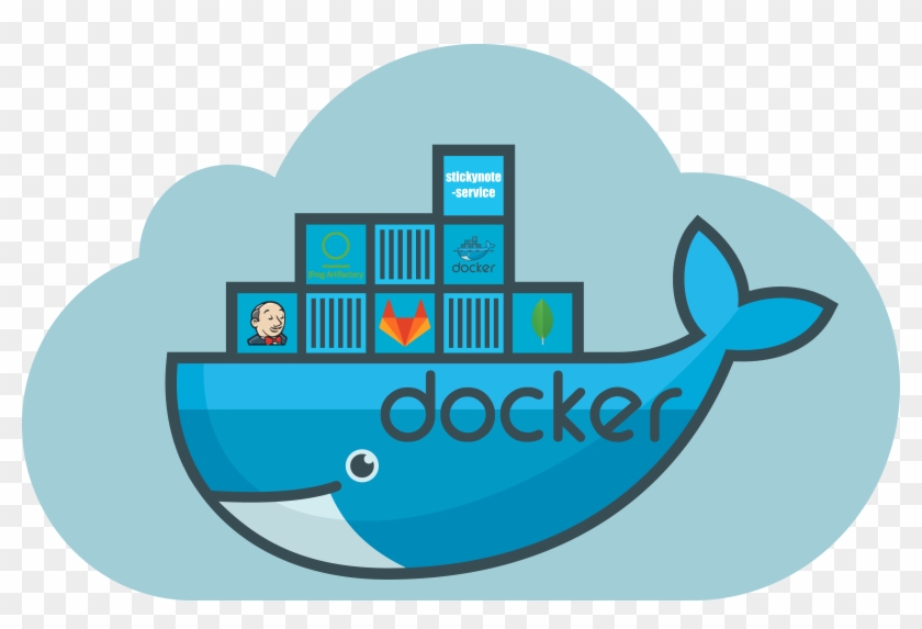 Docker Google #666447