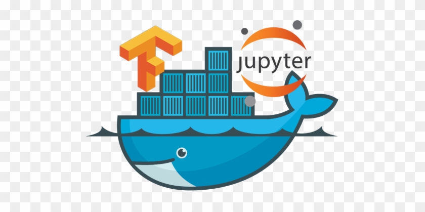 Tensorflow With Jupyter On Windows - Docker Tensorflow #666523