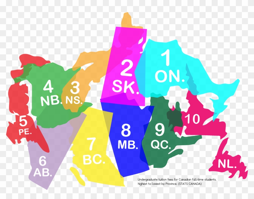 The Cost Of Tuition Is A Hot Topic Among University - Fee In Canada University #669508