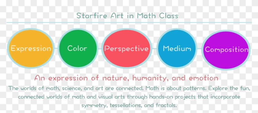 Art - Circle #677242