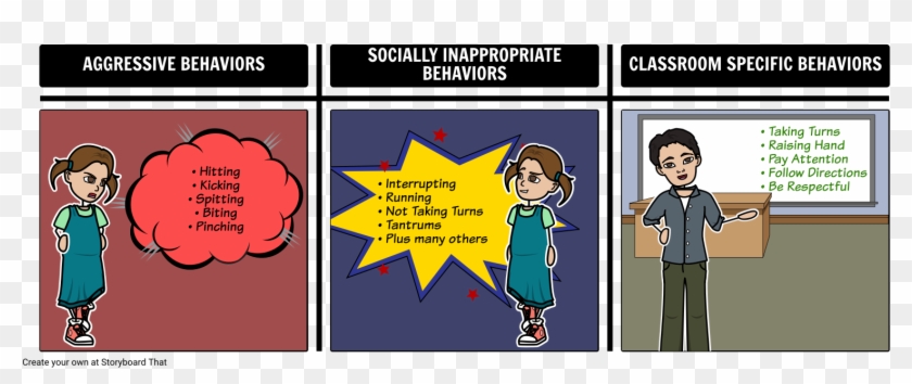 Reminder Boards - Behaviors - Behavior #679554