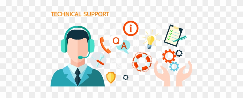 A Guide To Outsourcing Customer Support - Tech Help Desk #686093