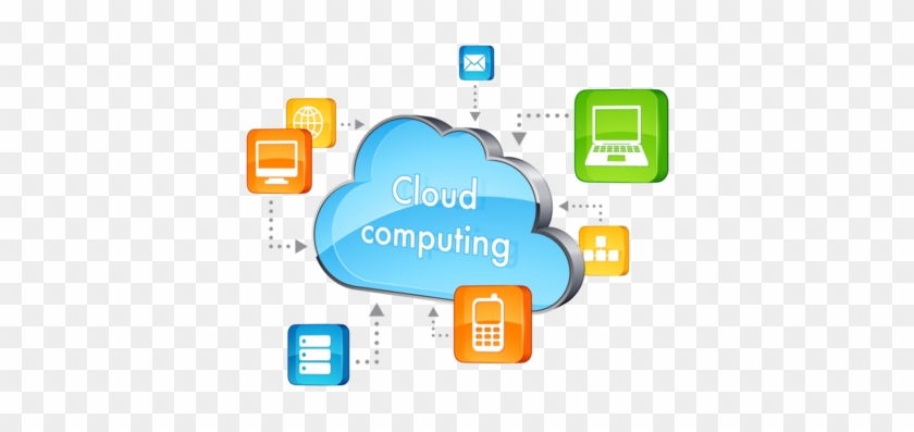 Cloud Computing From Any Device Transparent30 - Cloud Computing Benefits Cost Saving #689270