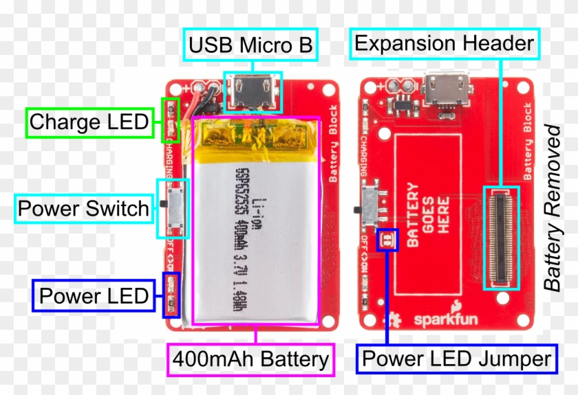 Alt Text - Electronics #697907