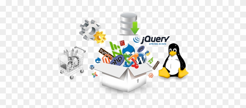 Web Development Qatar - Web Development #698311