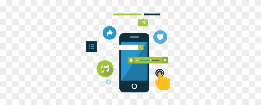 Mobile Marketing Services - Mobile Marketing #710474