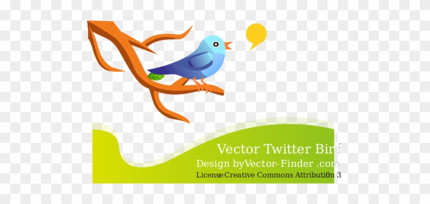 Bird Tweeting On A Branch In Nature Vector Graphics - Funny Twitter Quotes By James Connor 9781505802139 #718718