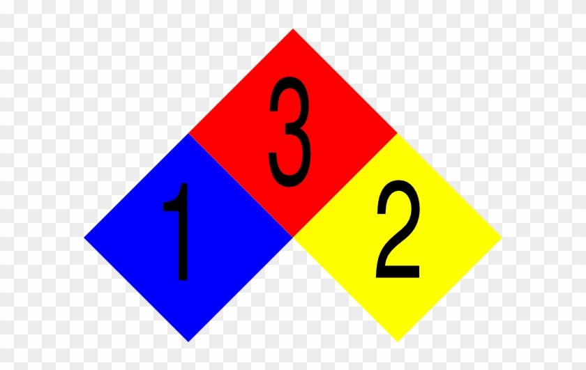 Hazmat Sign Png #721893