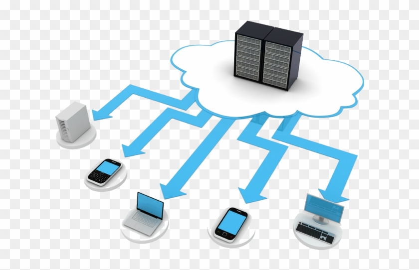 Offering Reliable Support And Services On-site And - Cloud Computing #723799