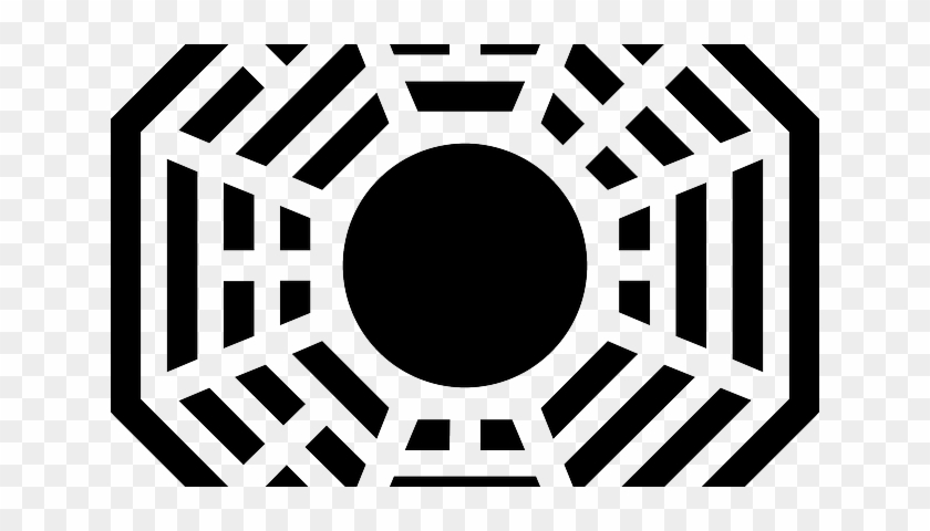 Curiosity Abroad - Bagua Symbol #724201