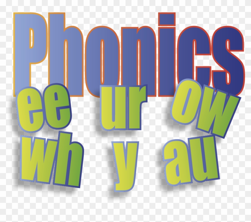 What Is Phonics - Phonics #735432