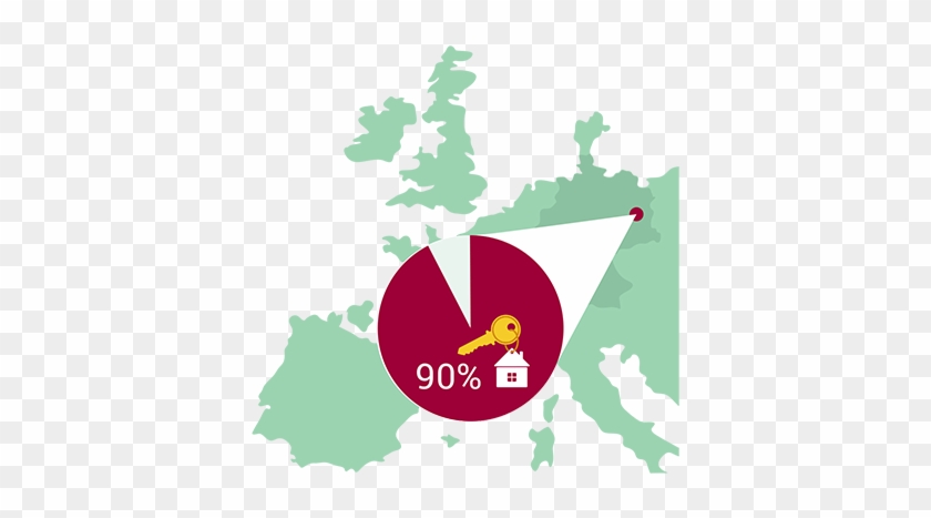 Renting Is Becoming More Like It Is In Europe - Quality Of Life Europe #747188