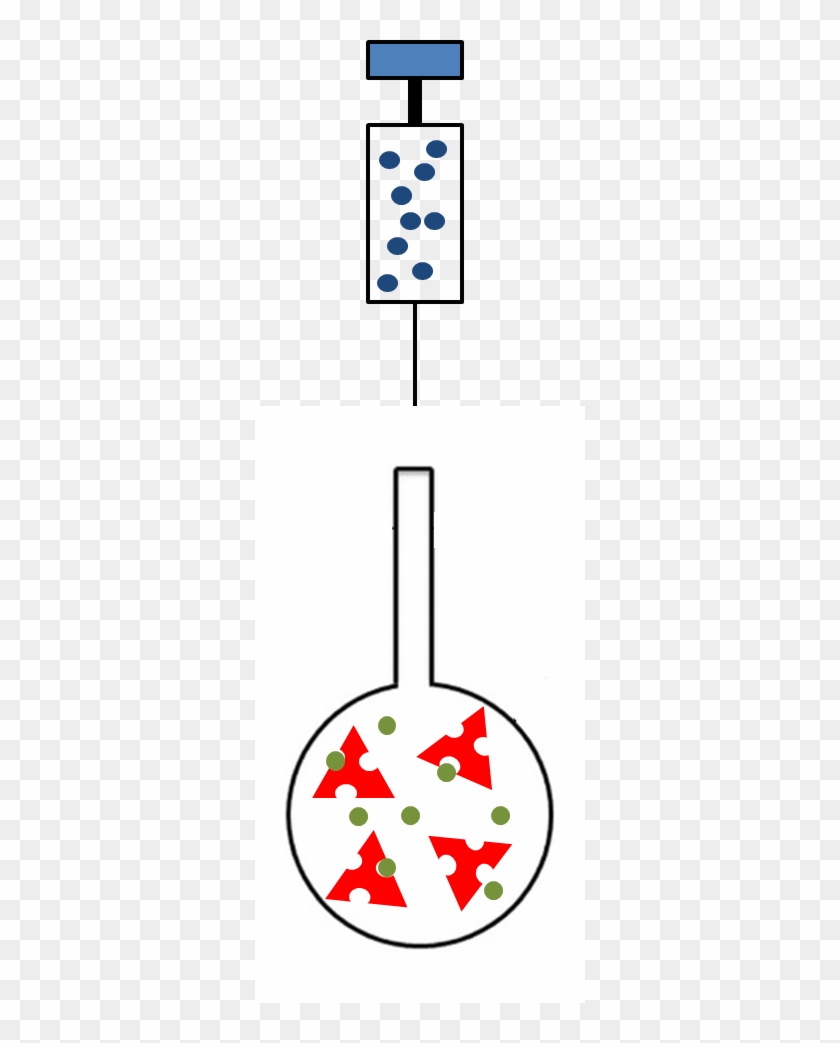 Scheme Of A Itc Experiment - Experiment #750259