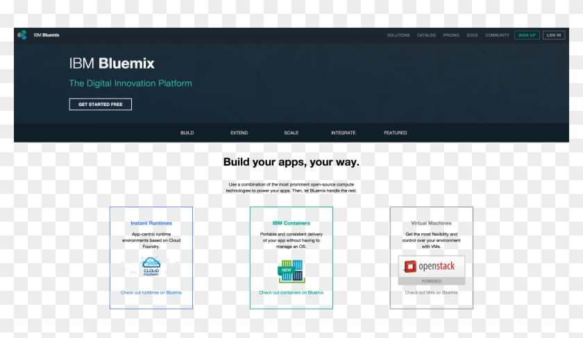 Bm Splash - Bluemix #751038