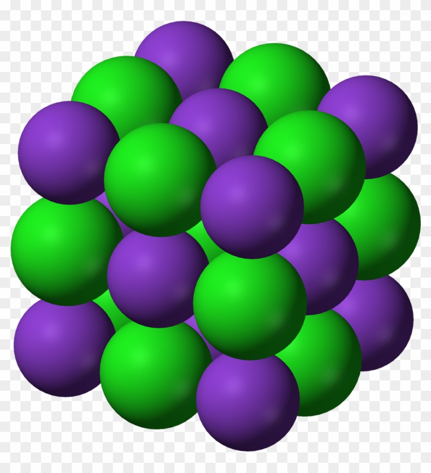 Hot Crazy Dating Chart - Potassium Chloride Molecule Model #752267