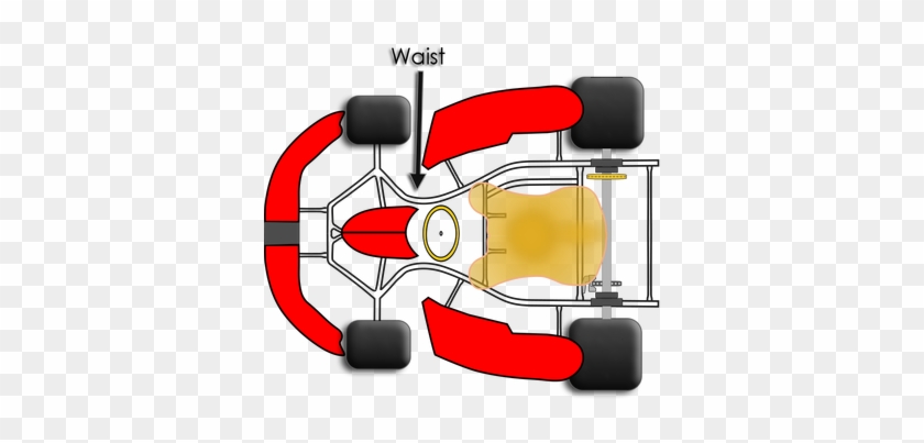 You Can Probably Now Look At A Kart And Figure Out - Kart Racing #762813