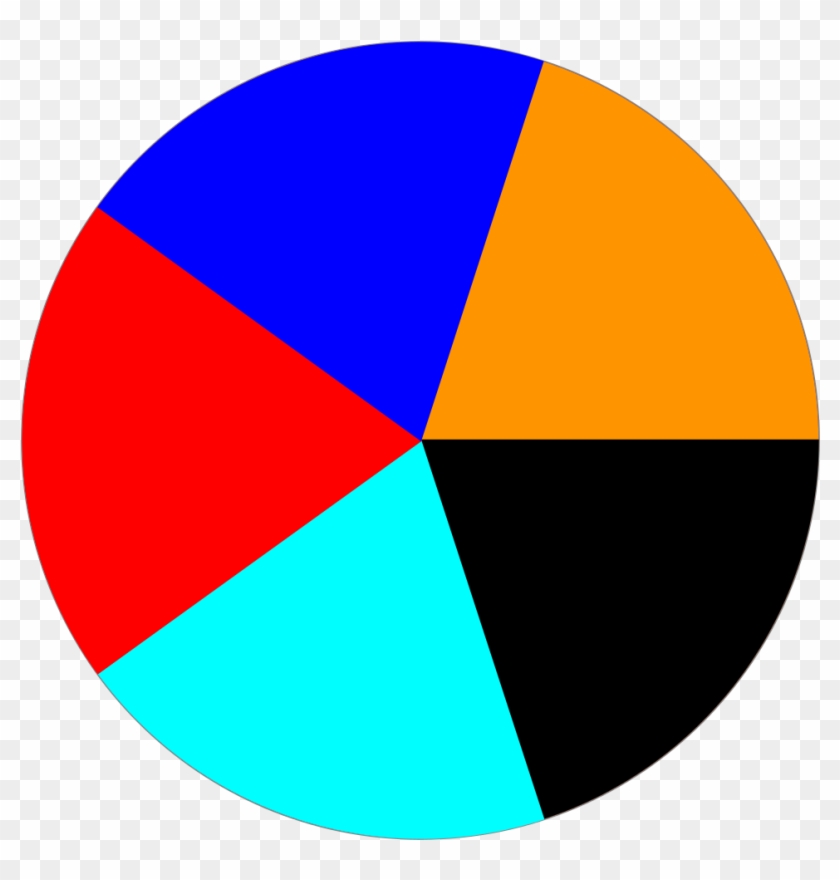 Orange Dot Png - Portable Network Graphics #782483