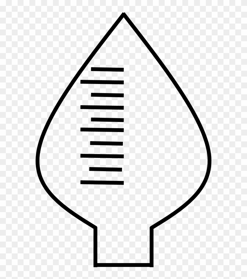 Chemicals Management Level - Chemicals Management Level #785346