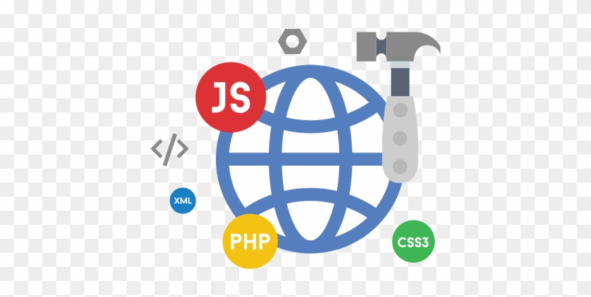 Web Development Services Scottsdale, Dublin, Atlanta - Languages Icon #834693