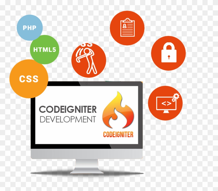 about codeigniter codeigniter development png free transparent png clipart images download codeigniter development png