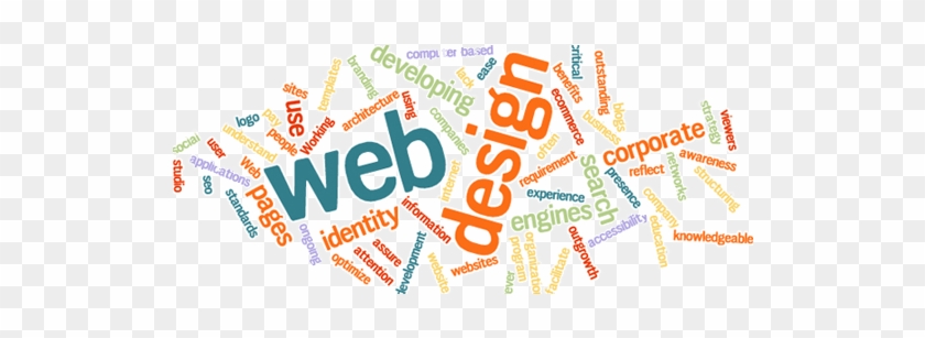 Perhaps During Our Analyzing Process, We Run Through - Web Designing & Development #835166