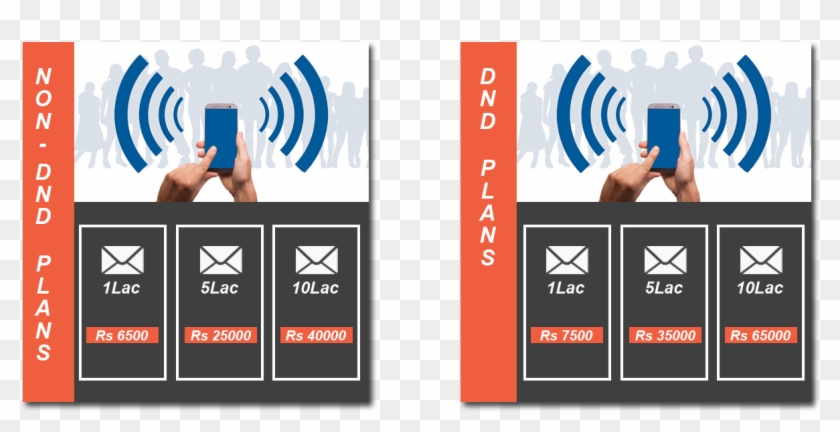 Bulk Sms Services - Graphic Design #837780