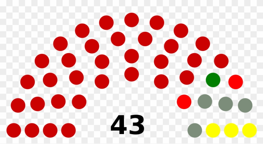 House Of Delegates Virginia #841250