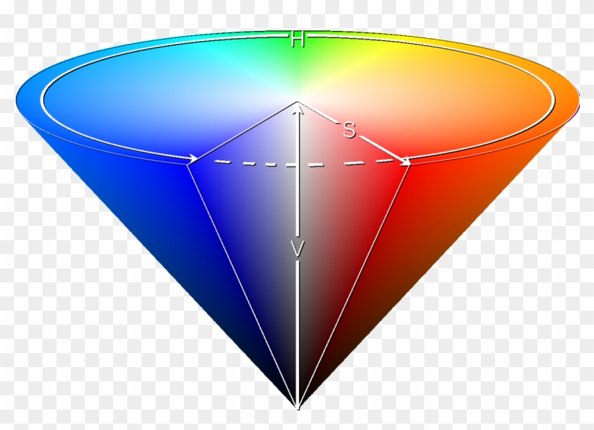 Hsv-farbraum Wikipedia - Hsv Cone #846442