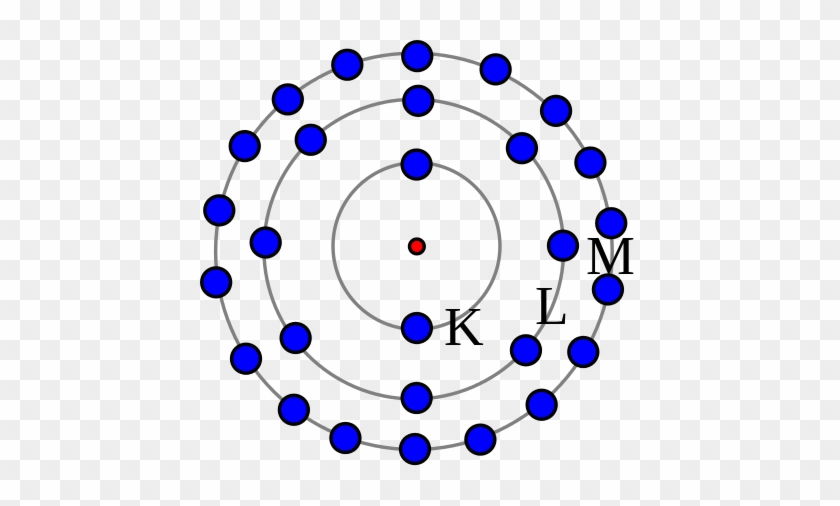 Bohr Model Showing Maximum Electrons Per Shell With - Modelo Atômico De ...