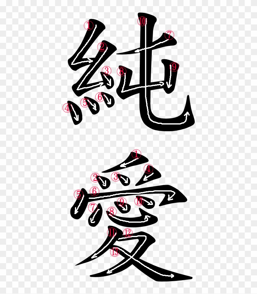 Kanji Writing Order For 純愛 - Love You In Chinese Language #851524