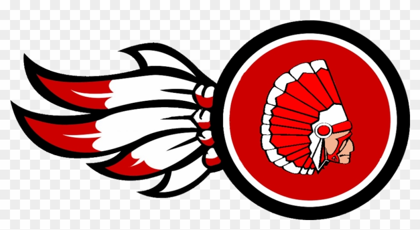 Indians Logo - Red Skin Indian Logo #160352