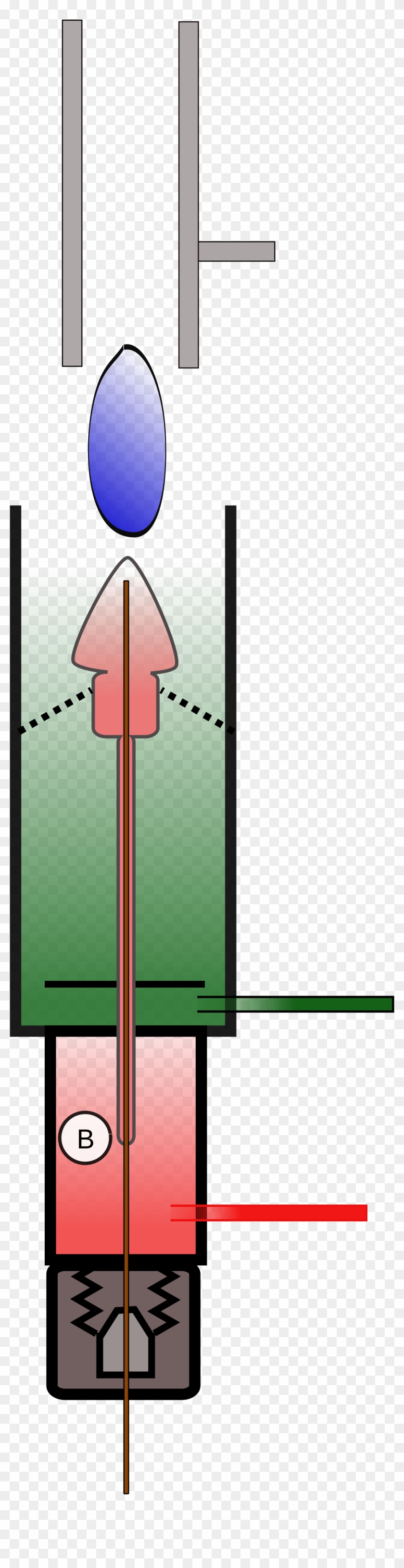 Open - Flame Ionization Detector #874361