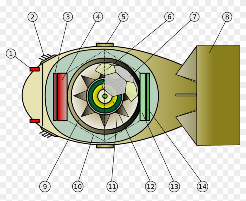 312 × 240 Pixels - Prometheus Bomb: The Manhattan Project And Government #881637