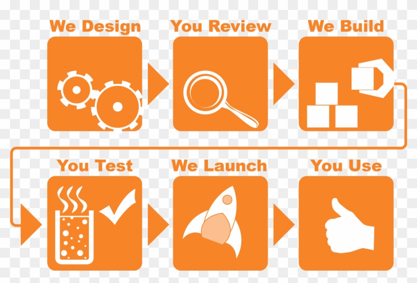 Amazon Web Services Icon Set - Amazon Web Services Icon Set #886086