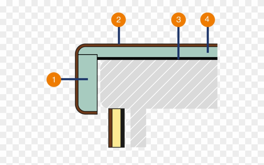 Step - Diagram #893930