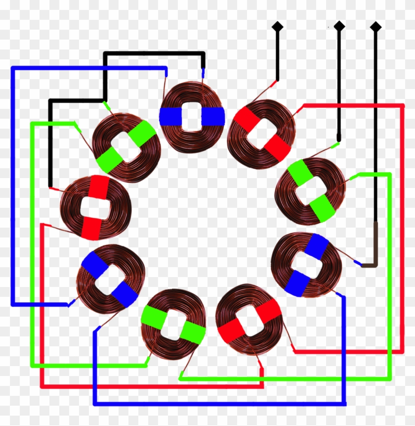 Wiring Diagram Generator 3 Phase Wiring Diagram And Schematics