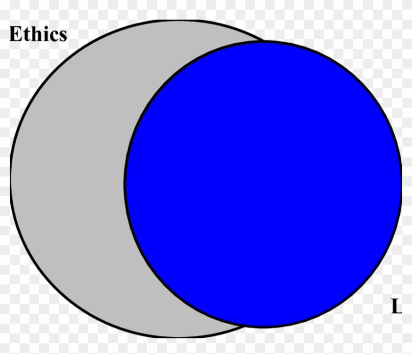 The Relationship Between Ethics And The Law - United States Department Of Veterans Affairs #897680