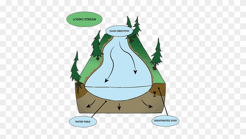 Technical Illustration - Cartoon #901157