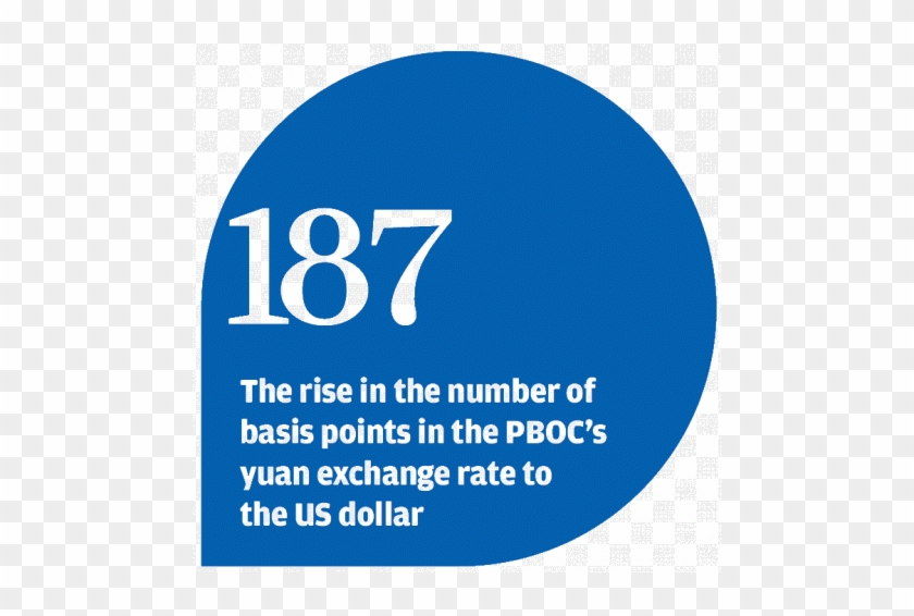 The People's Bank Of China Raised The Daily Midpoint - Le Dauphiné Libéré #910152