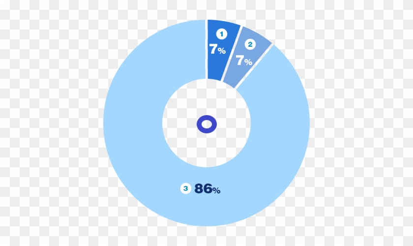 The Indrared Target Is 1,000btc Or 21,000 Ether Exchange - Canton Of Zürich #910198