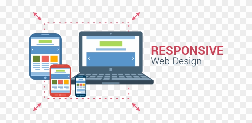 Responsive Web Designing - Netbook #916389