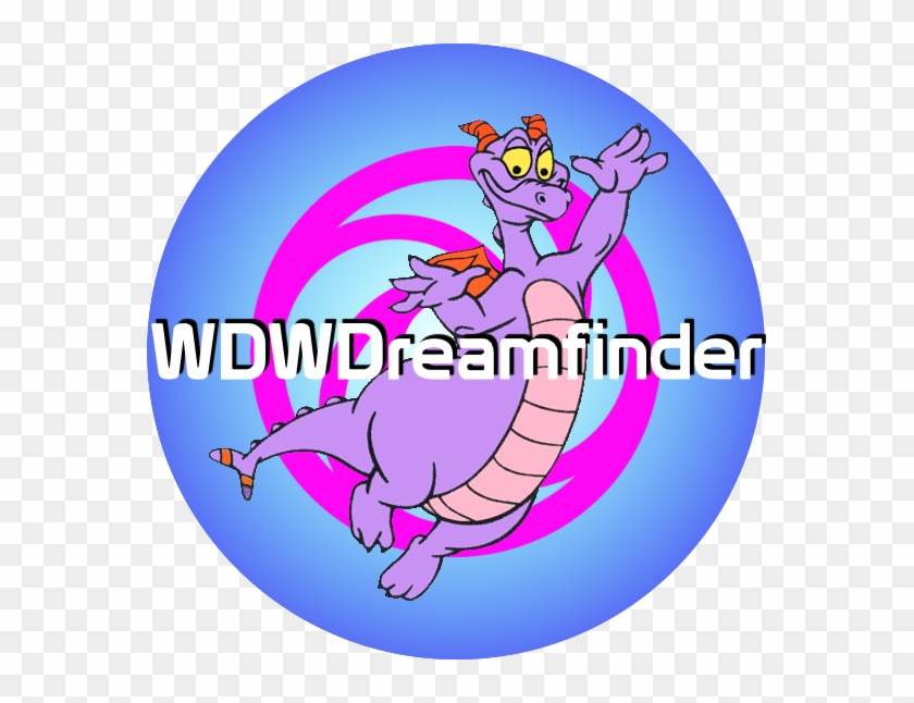 Wdwdreamfinder - Processo De Decisão De Compra #923505